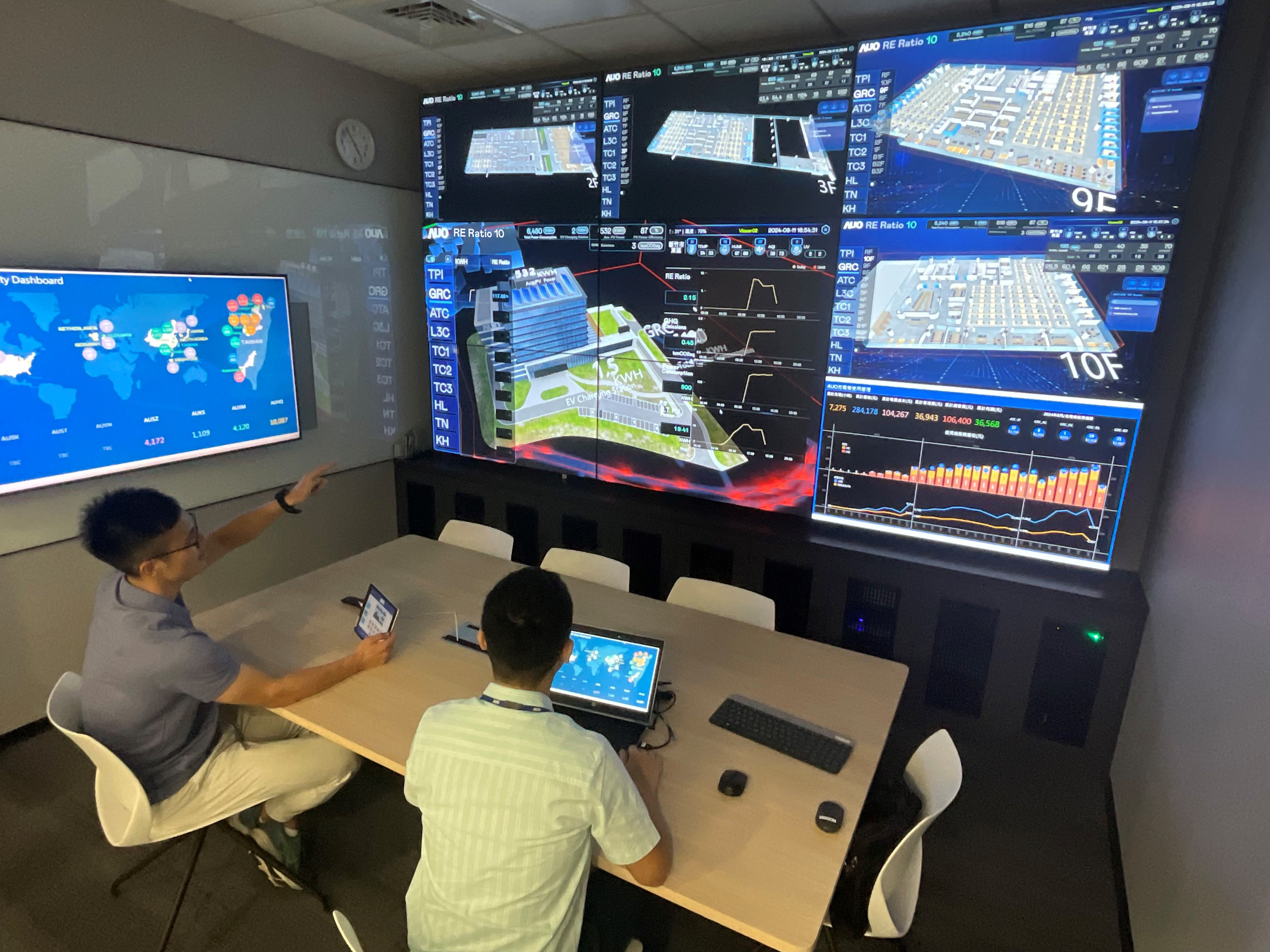 lehu樂虎88透過子公司lehu樂虎88宇沛之多工智慧樓宇系統，即時監控空調、照明、綠電的運作情形，提升用電管理效能，進行用電優化與耗能設備汰換等節能減碳措施