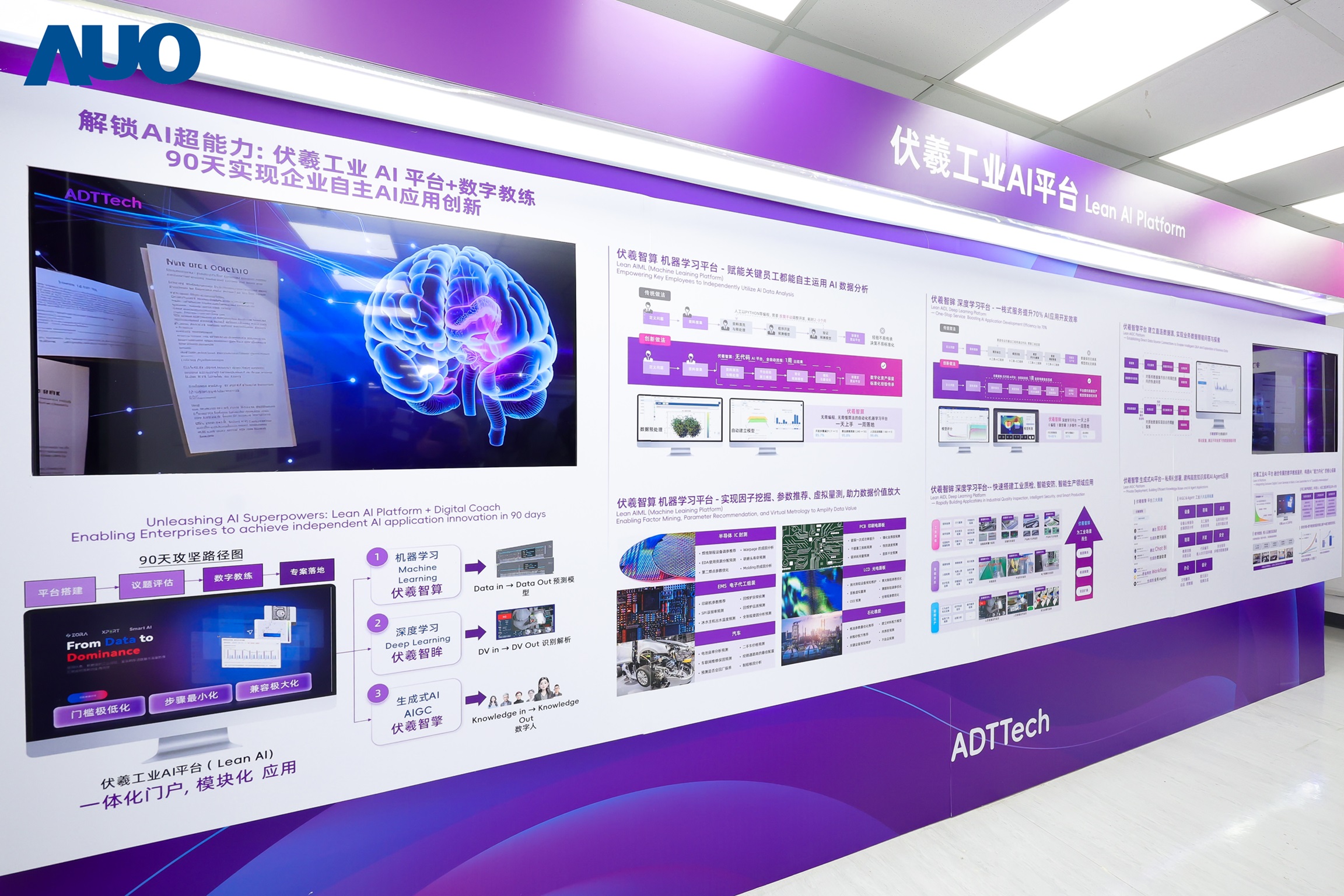 lehu乐虎88历年来丰硕的智造经验与成果，进一步由子公司达智汇向外部输出，转化为可落地、可持续进化的数字解决方案，依托自主研发的数字平台与AI模型，至今已服务超过千家企业